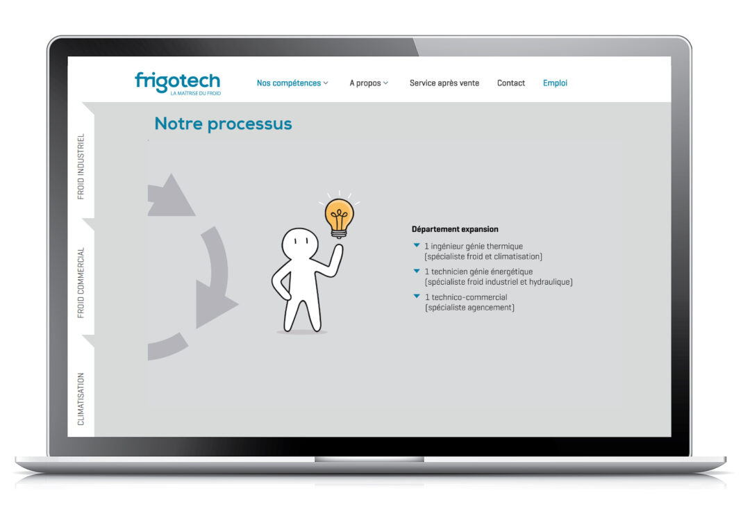 Site web de frigotech partie "Notre processus".